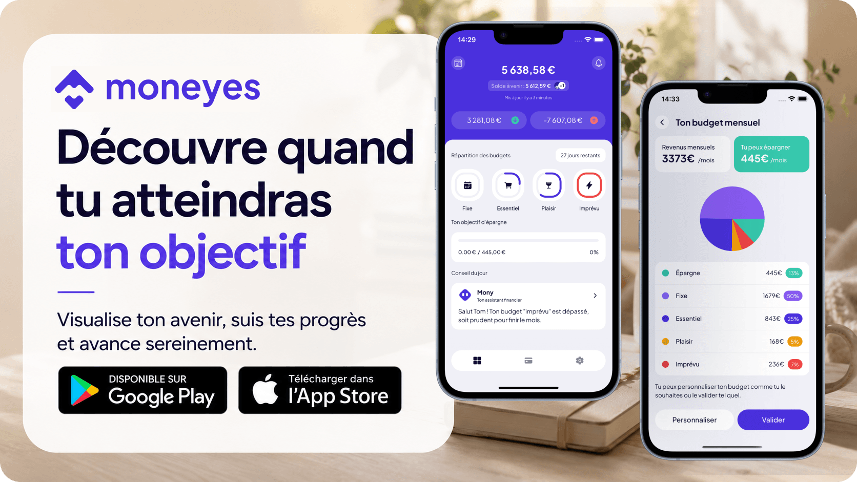 Moneyes application budget