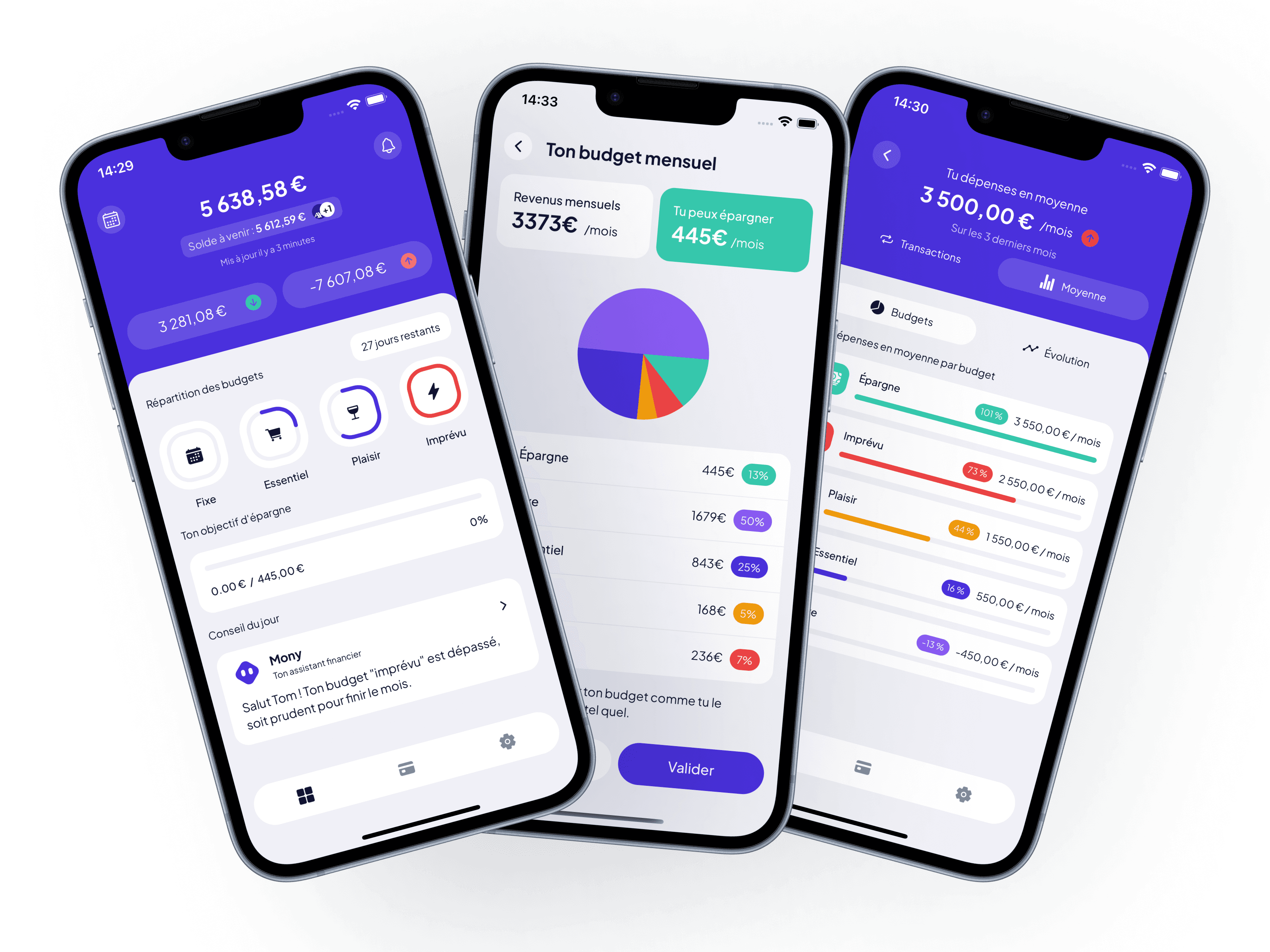 Gérer son budget avec Moneyes