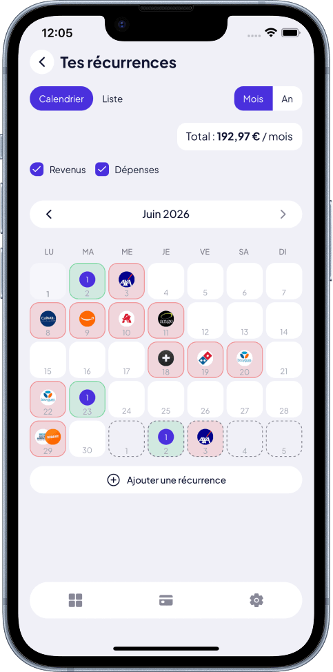 Calendrier prévisionnel des charges récurrentes Moneyes